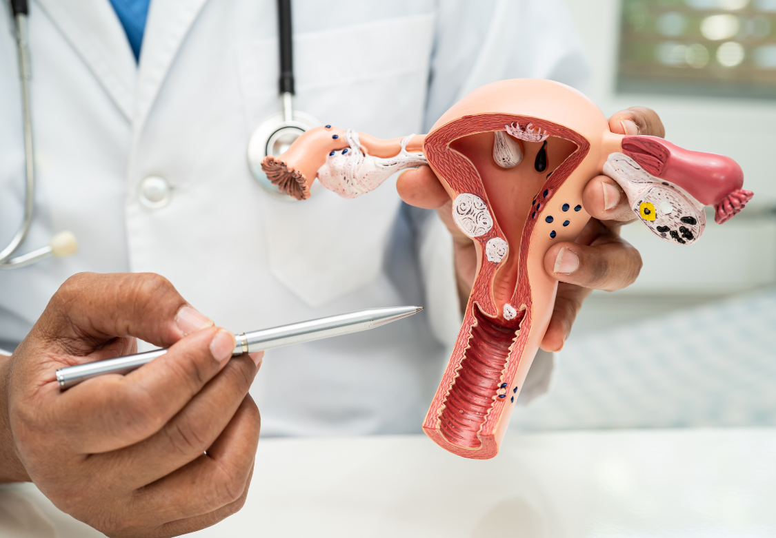 Laparoscopy in Gynecology