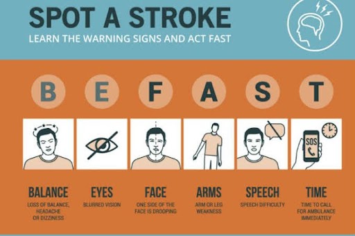 cerebrovascular_stroke